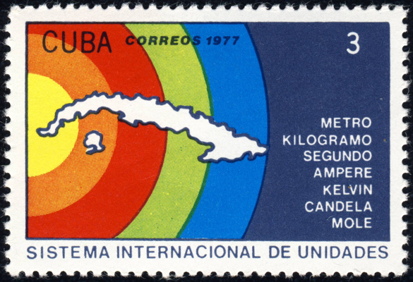 International system of measure with fundamental units. Cuba.jpg